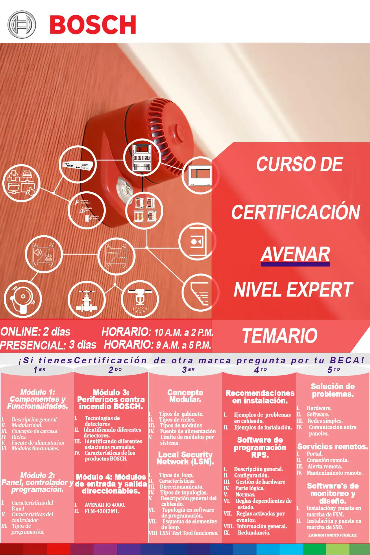 capacitacion imagen